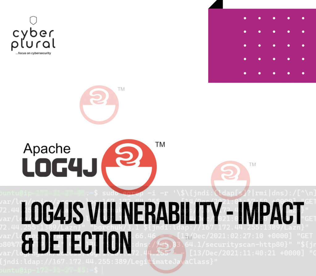 Log4j Vulnerability: Impact & Detection - CyberPlural Blog