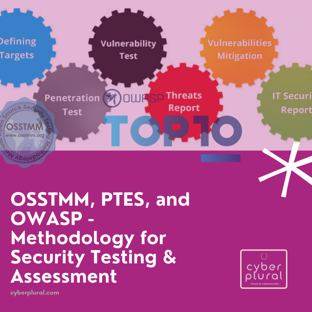 OSSTMM, PTES, And OWASP - Methodology For Security Testing & Assessment ...